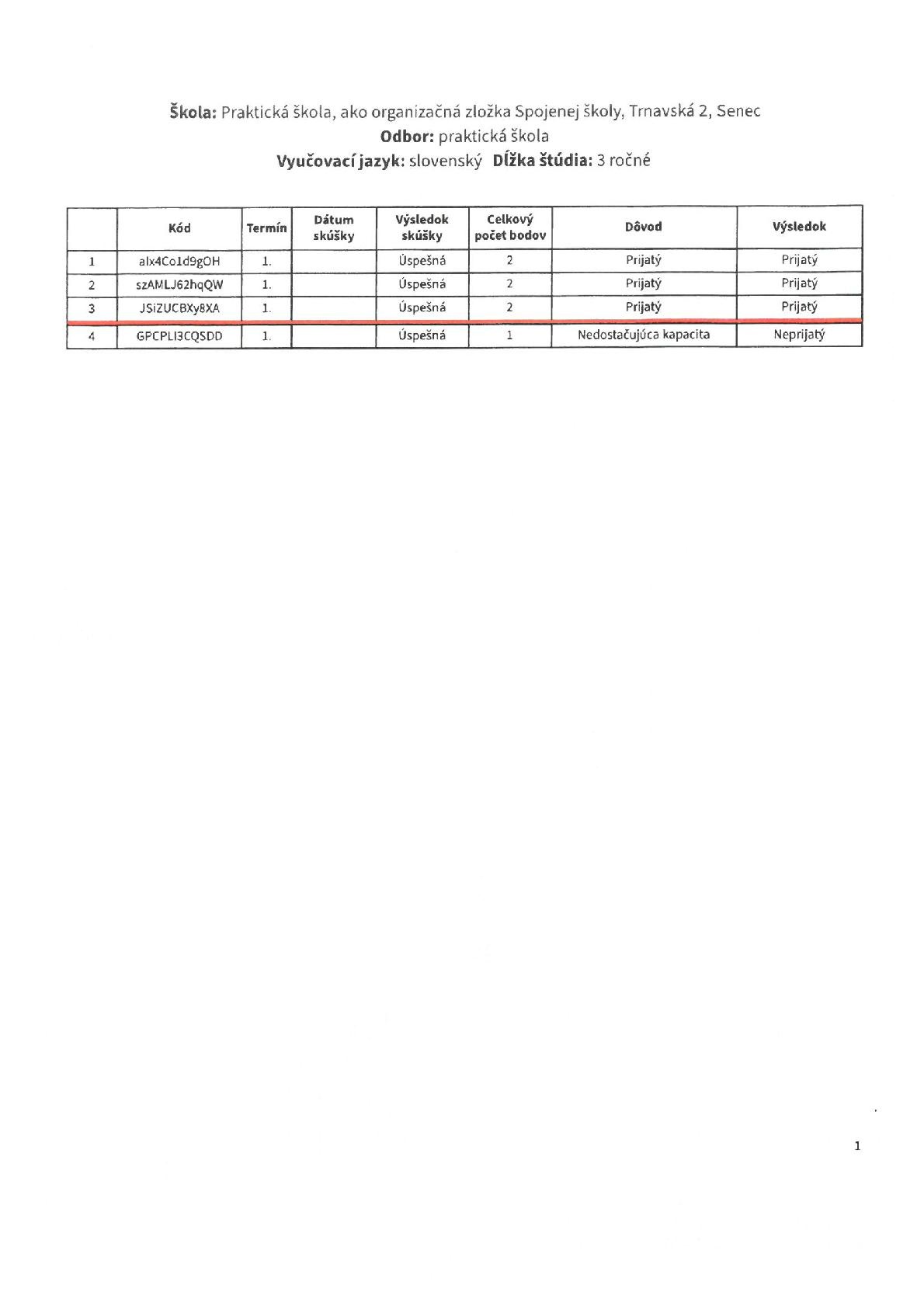 Zoznam žiakov prijatých do Praktickej školy v školskom roku 2026/27 - Obrázok 1