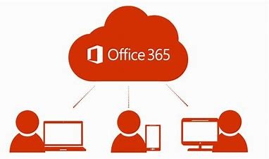 Instrukcja logowania do Office365 - Obrazek 1