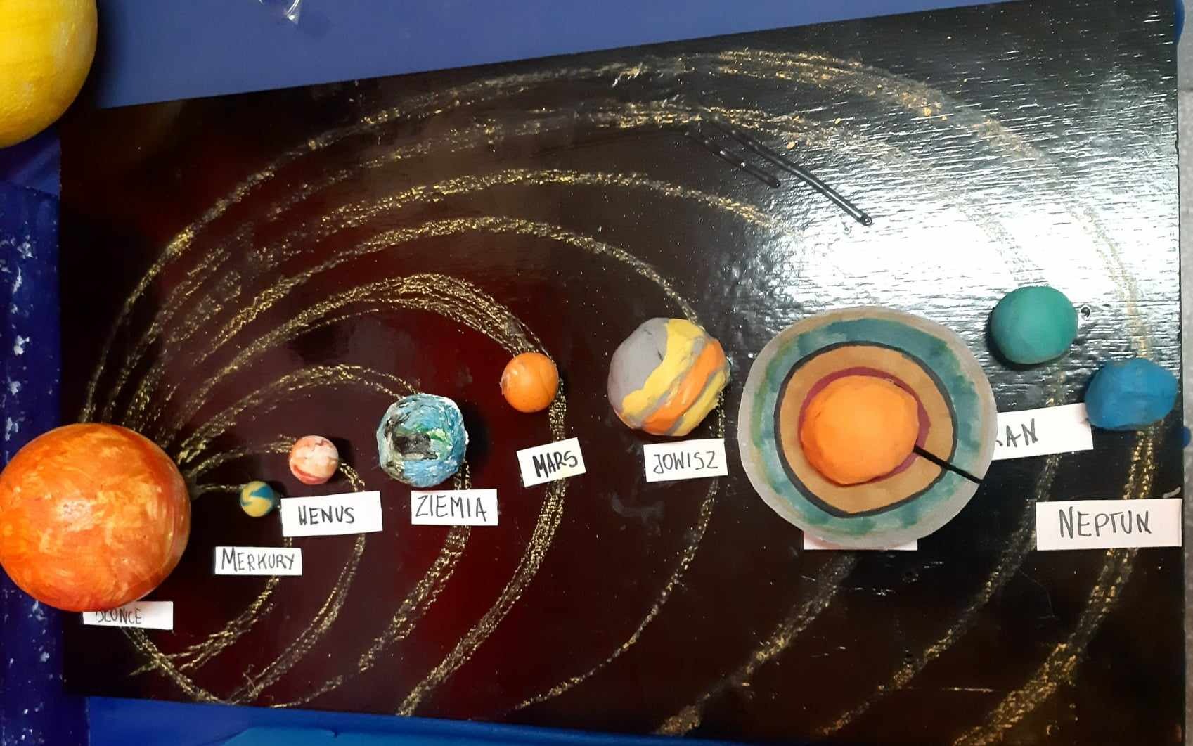 Prezentujemy modele układu słonecznego - Obrazek 1